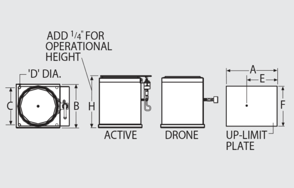 Vibration Isolation Mounts | Vibration Isolating Mounts