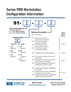 9100 Series Configuration Chart