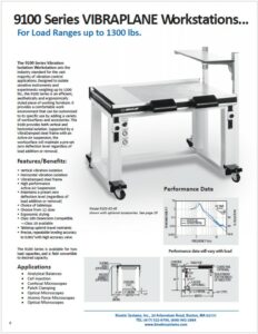 Screenshot of first page of 2-page specification sheet for 9100 Series Vibration Isolation Workstation