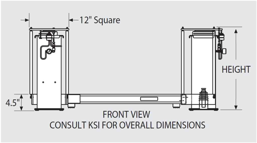 Vibration Isolation Platforms | Equipment Platforms